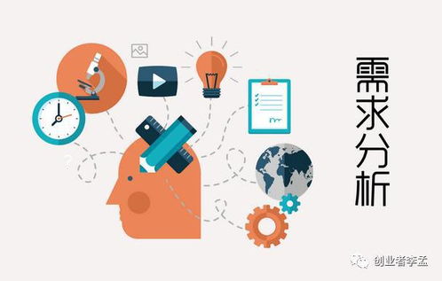 如何做好網絡營銷運營？掌握這七大互聯網需求是制勝關鍵
